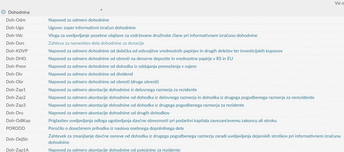 Vse dokumente lahko vložimo prek e-Davkov.