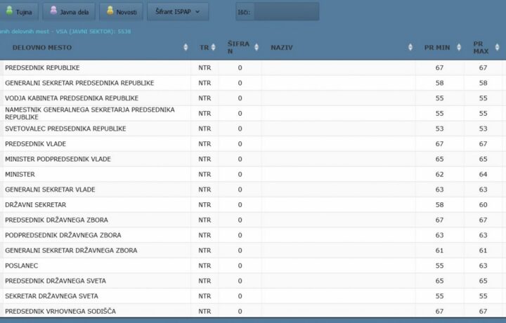 Aplikacija ali datoteka za Excel?