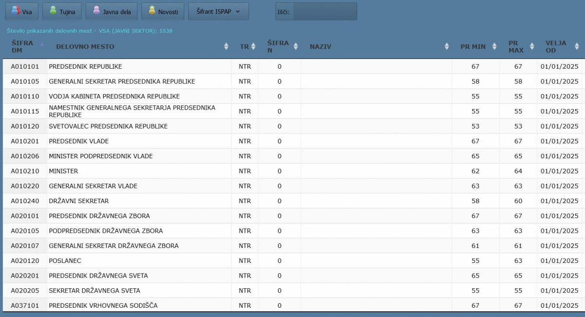 Aplikacija ali datoteka za Excel?