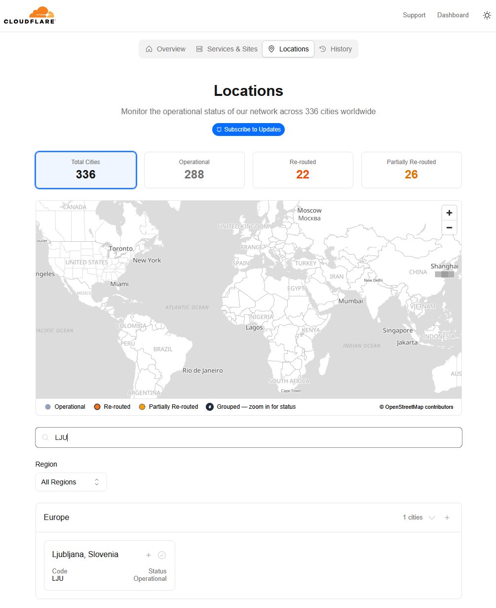 Cloudflare postavil svoje DNS v Sloveniji, brskanje po spletu bo hitrejše!