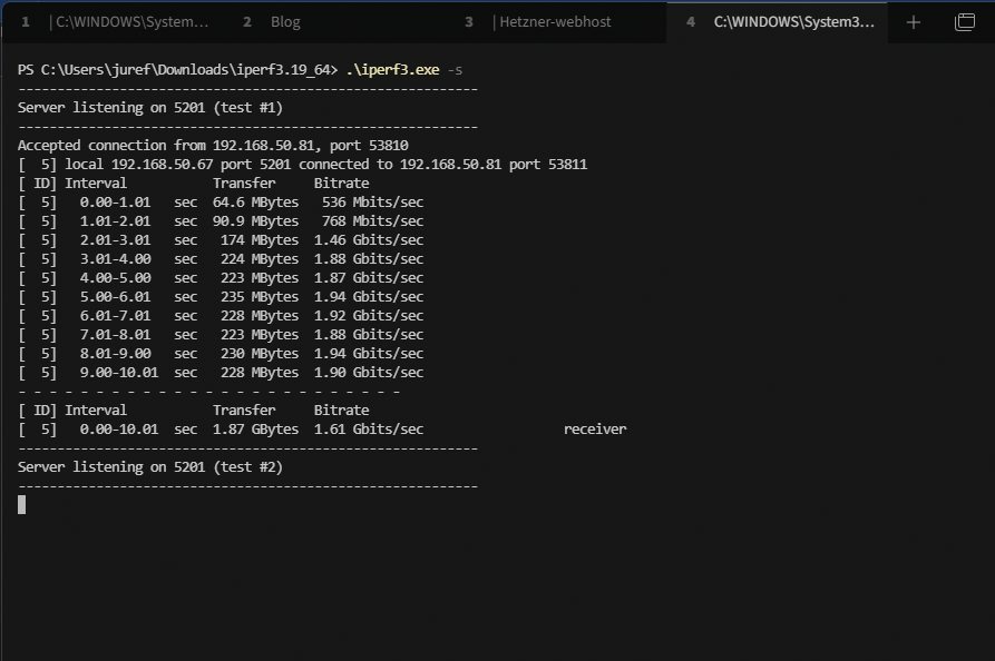 Že prvi preizkus s programom iPerf nas je navdušil – 1,94 Gb/s! Po zraku! Tudi pri daljšem preizkusu hitrost ni zanihala.