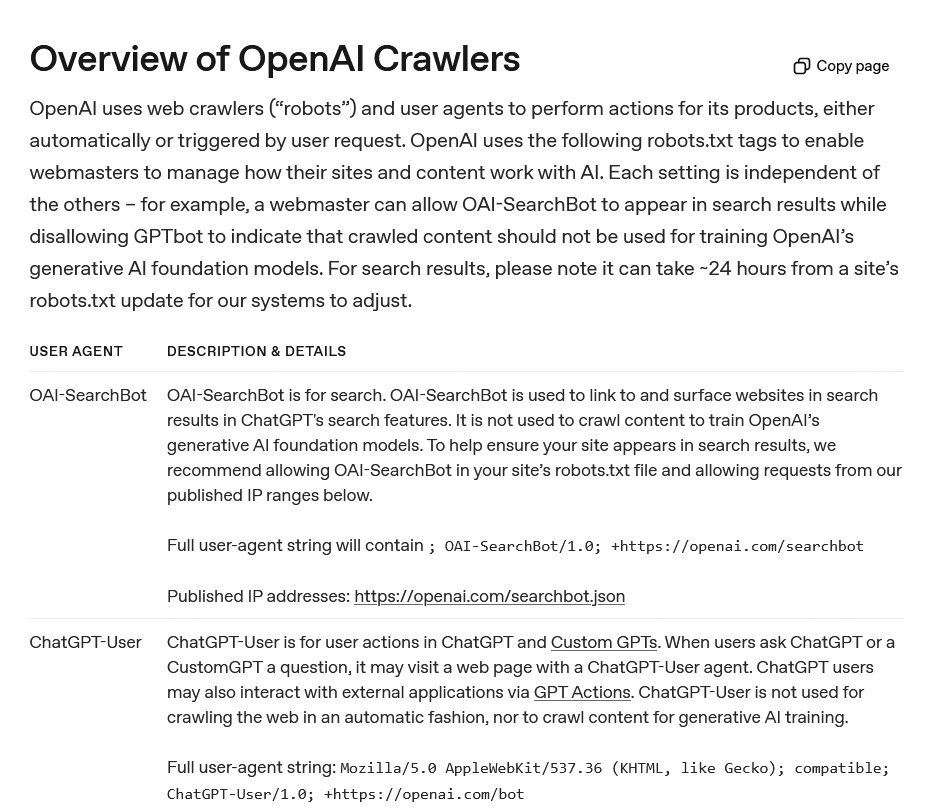 OpenAI javno razkriva, s katerih naslovov prihajajo njegovi pajki.