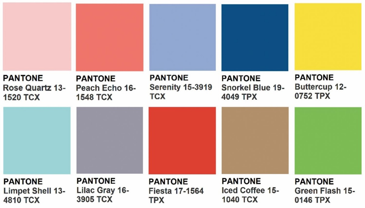 Sistem Pantone vsem barvam določi edinstveno številko, ki lajša njihovo natančno prepoznavanje in ponavljanje na različnih medijih.