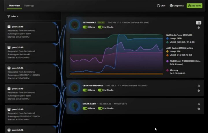 Nvidia omogoča, da domače računalnike povežete v superračunalnik